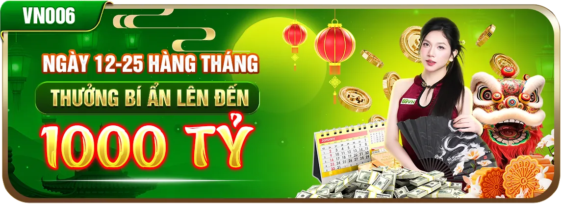 Bảng cấp độ thành viên VIP của 88nn123 app